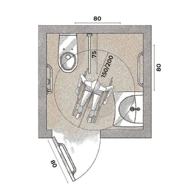 medidas baños para la movilidad